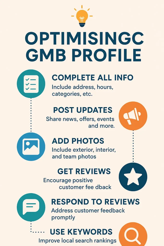 GMB Profile Optimization Tips